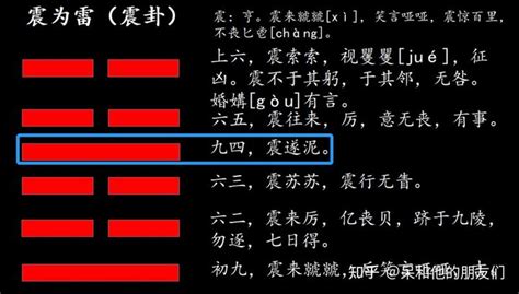 震卦感情|第51卦 解读《易经》，学会面对意外—— 震为雷（震。